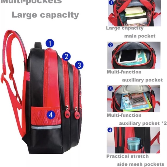 Spider-Man 🎒 backpack - Picture 8 of 8